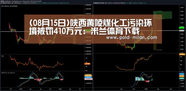 米兰体育网页版